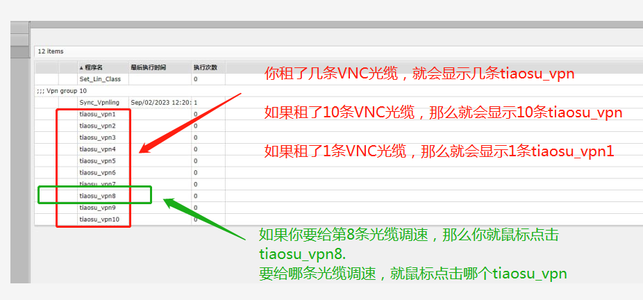 软路由调速_https://911vnc.com_软路由_第3张